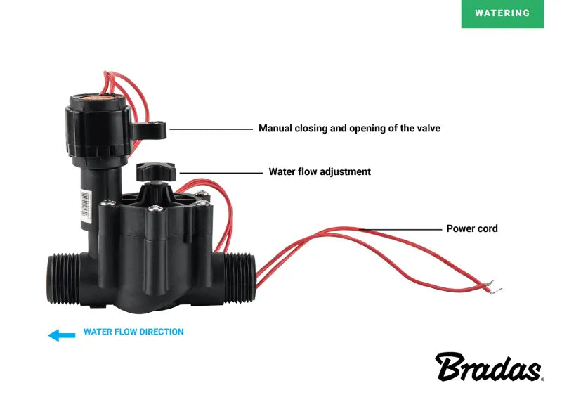 Bradas elektronische klep met 2 vrouwelijke schroefdraadverbindingen