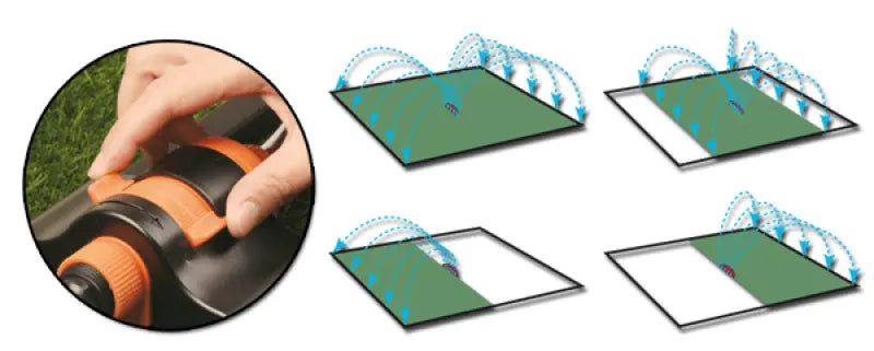 Tuinverzorging op Maat - Bradas Compacte Zwenksproeier, met 16 aanpasbare sproeiers voor nauwkeurige en doeltreffende besproeiing van tuinoppervlakken tot 336 m2.
