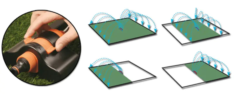 Betrouwbare Tuinbesproeiing - Bradas Zwenksproeier met metalen buis, 16 sproeiers en efficiënte dekking tot 378 m2 voor een zorgeloze tuinverzorging.
