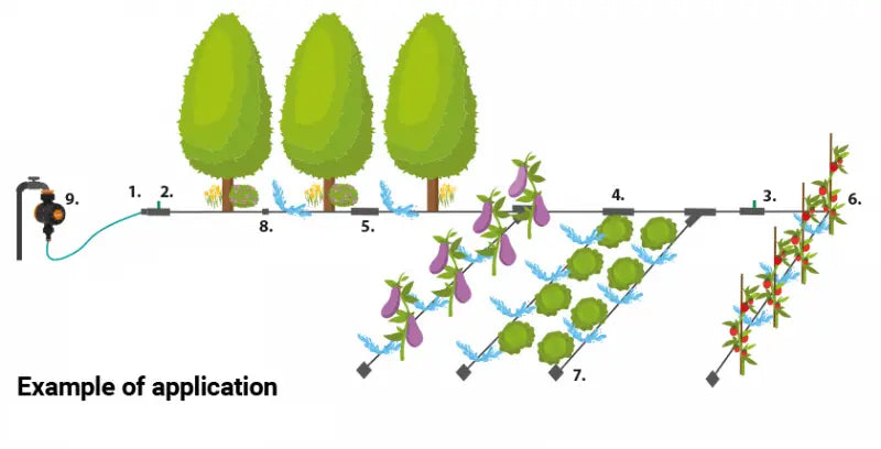 Bradas druppelslang 100m set met koppelstukken en einddoppen