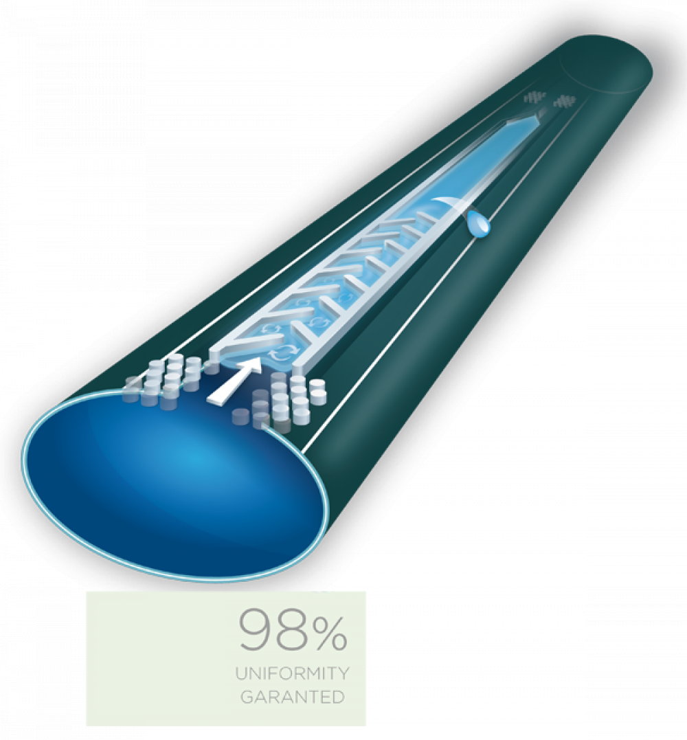 Bradas druppeltape 1.5 liter per uur – efficiënte bewatering met lage druk