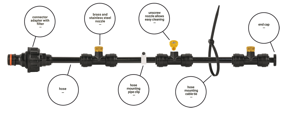 Compact sproeisysteem met clips en tie-wraps