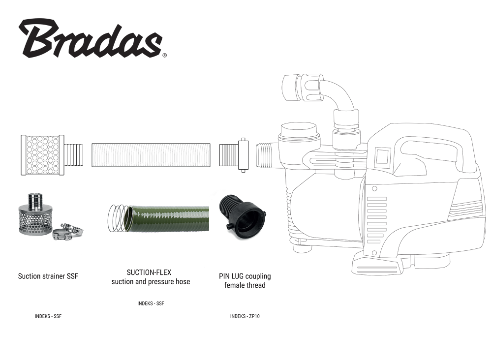 Bradas slangtule met 1" BSP binnendraad