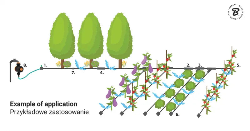Bradas druppelslang set 50 meter met koppelingen en accessoires