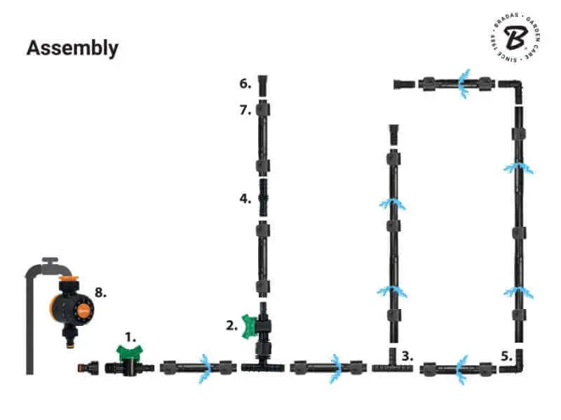 Compleet irrigatiesysteem met 16mm druppelslang en koppelingen