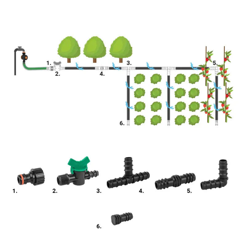 Bradas Accessoireset 16mm voor Druppelleiding | Installatie-shop.nlBradas druppelirrigatie accessoireset verkrijgbaar bij Installatie-shop.nl