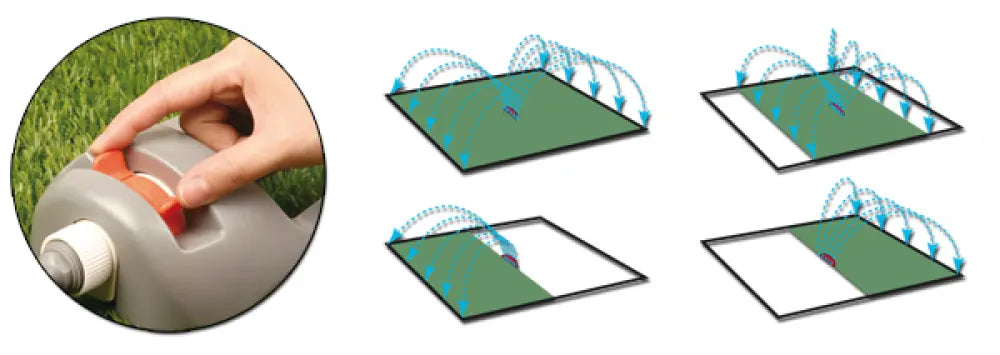 Detail van de compacte Bradas WHITE LINE Zwenksproeier met flexibele constructie en verstelbare schuiftabs.