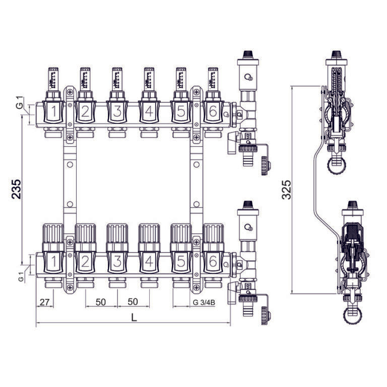 Flowmeter verdeler met thermostatische ventielen