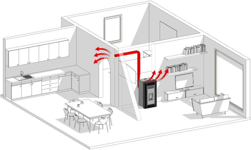 Zwarte Giusy 14kW pelletkachel met LED-display en hoog rendement voor efficiënte verwarming van woonkamers en naastgelegen kamers.