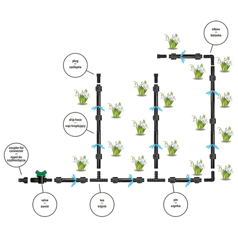 Bradas Set Druppelslang WATER DRIP 50m bewatering Installatie-shop.nl