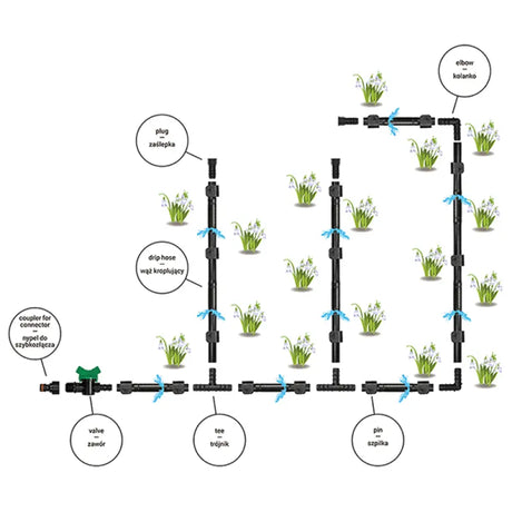Bradas Set Druppelslang WATER DRIP 50m bewatering Installatie-shop.nl