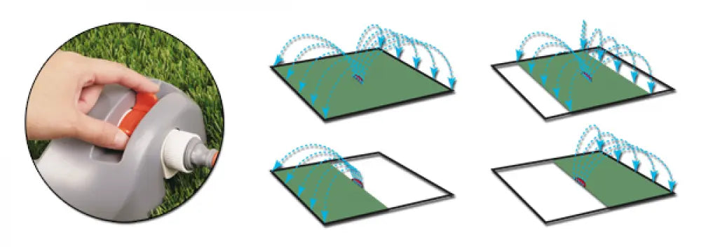 Tuinsproeiing met de Bradas WHITE LINE Oscillerende Sproeier - Optimale dekking en gebruiksgemak.