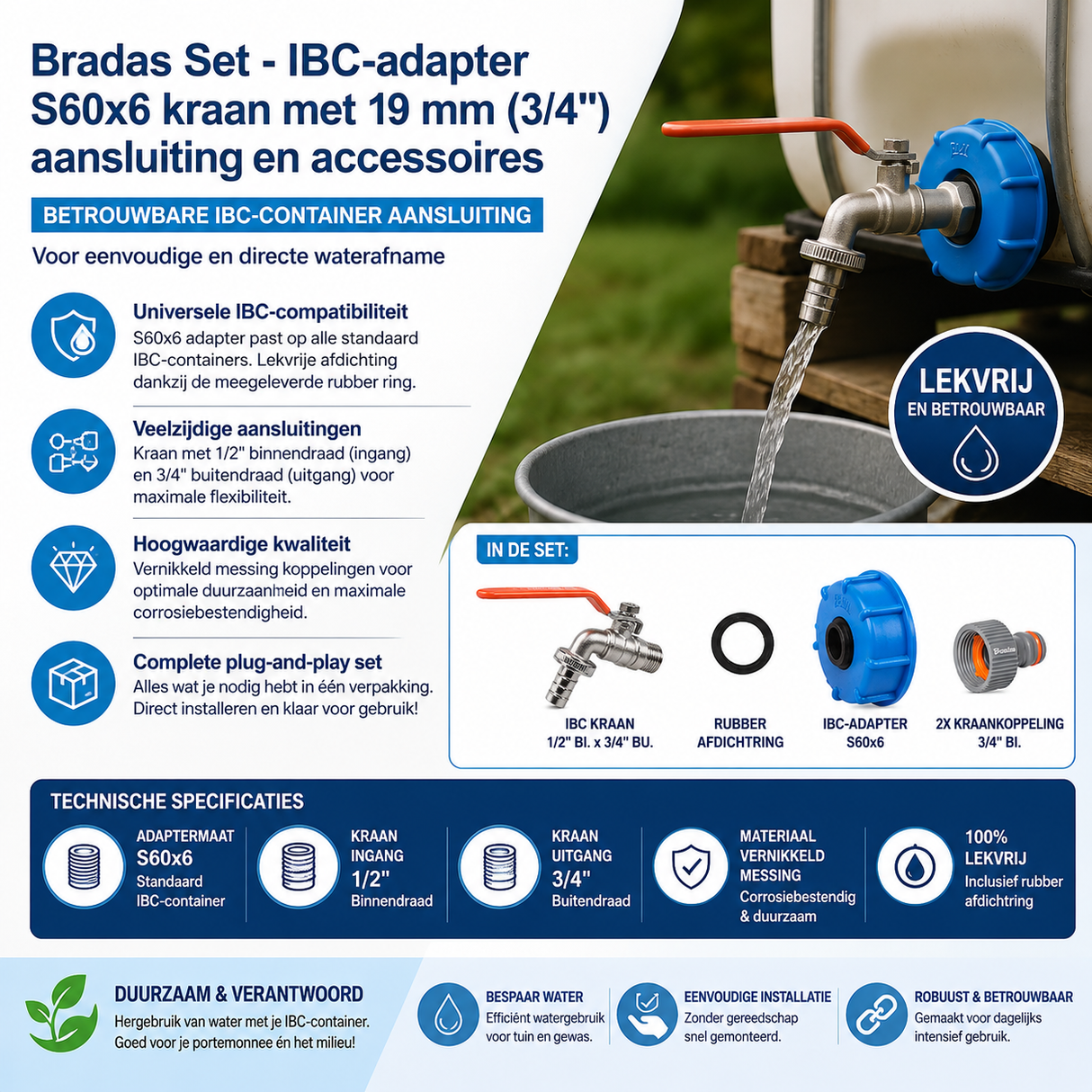 Infrographic van de IBC kraan compleet