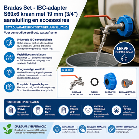 Infrographic van de IBC kraan compleet