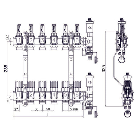 Flowmeter verdeler met thermostatische ventielen