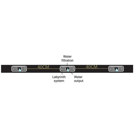 Bradas Druppelslang 16 mm/ 1,2mm / 40cm / 2,5l/h, 100m - WATER DRIP Bradas